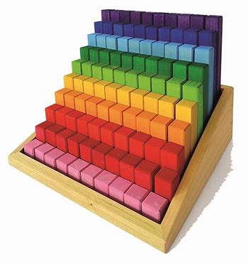 Coloured wooden block set in stepped increments and rainbow colours.
